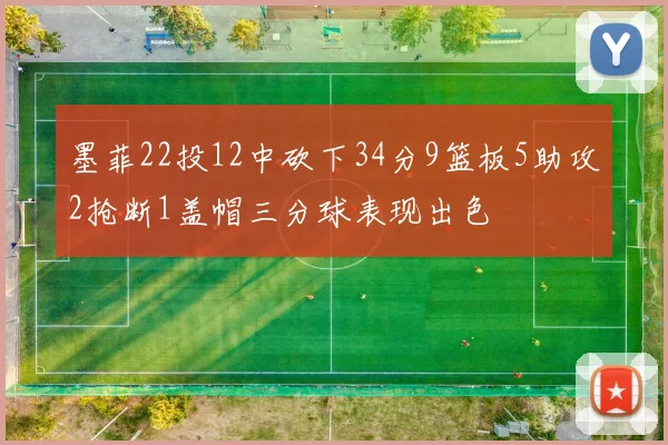 墨菲22投12中砍下34分9篮板5助攻2抢断1盖帽三分球表现出色